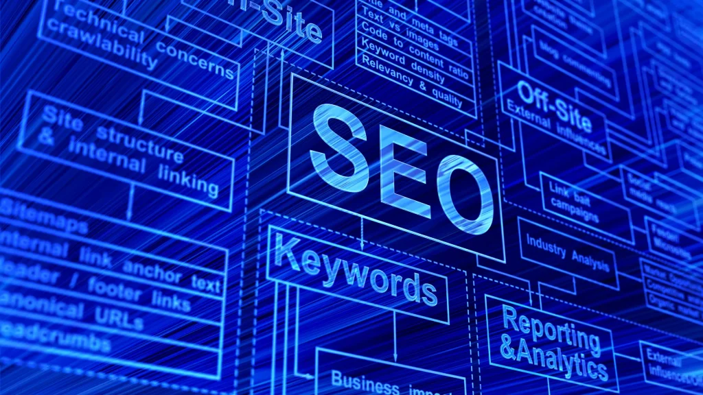 SEO Specialist Salary UK with SEO structure, keywords, and analytics highlighting industry demand and salaries.